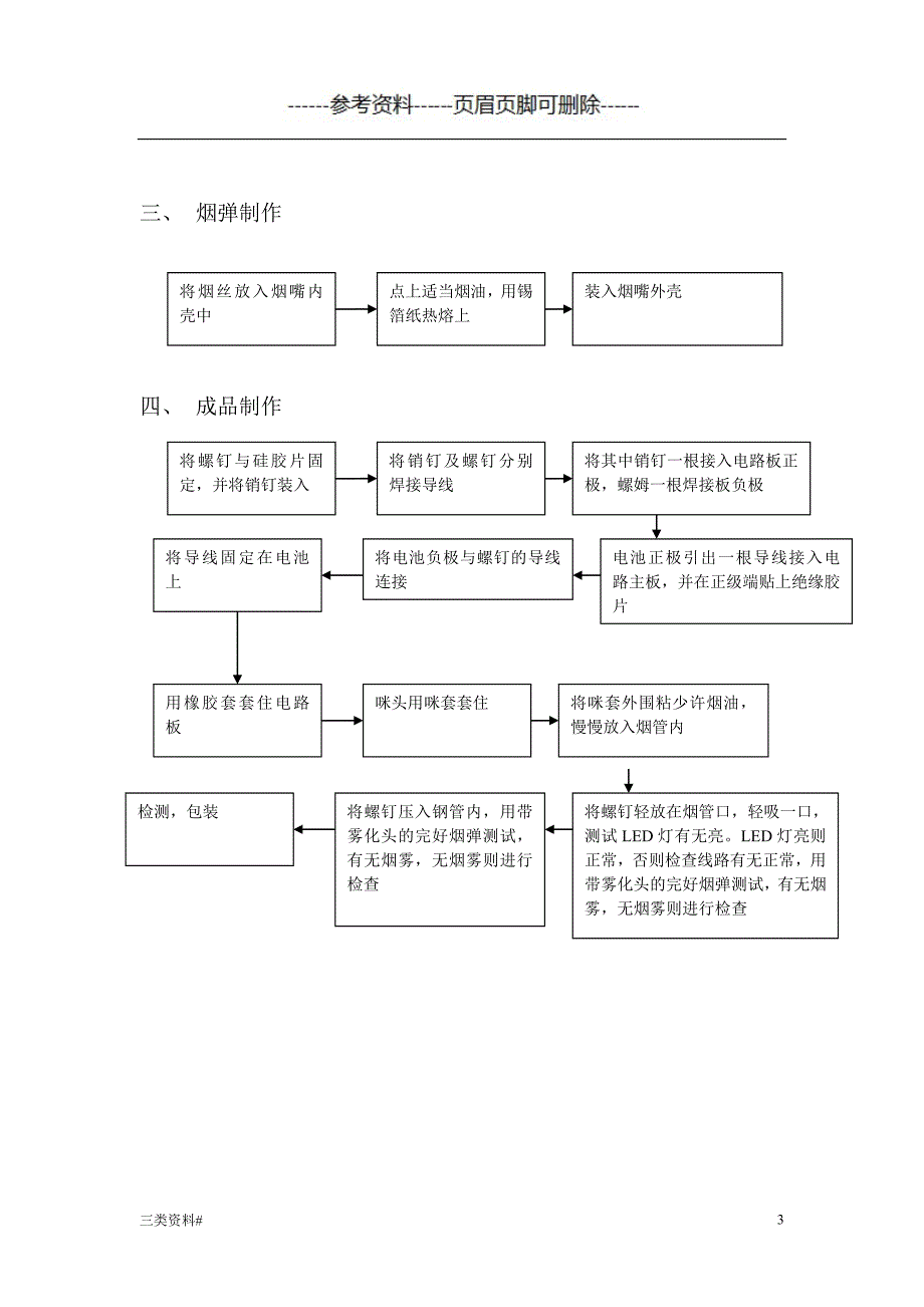 电子烟生产流程[知识浅析]_第3页