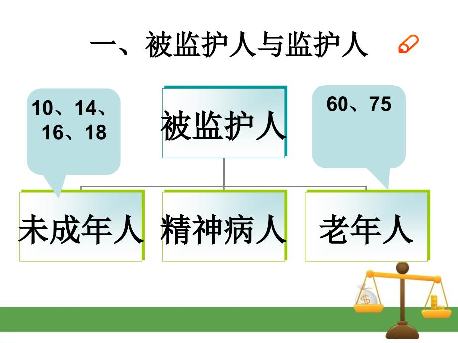 监护人责任与教唆人帮助人责任_第4页