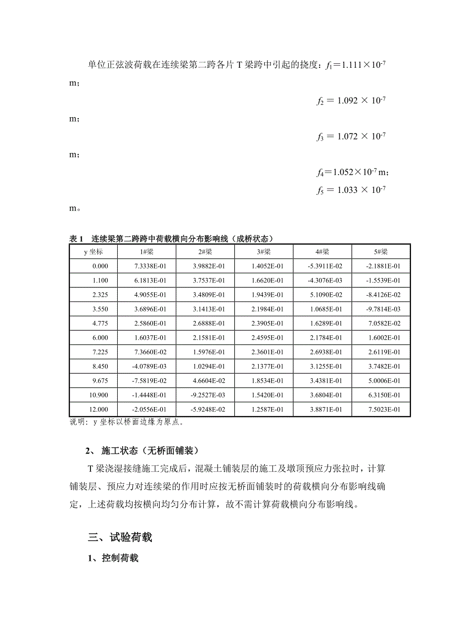 梁荷载试验计算书_第4页