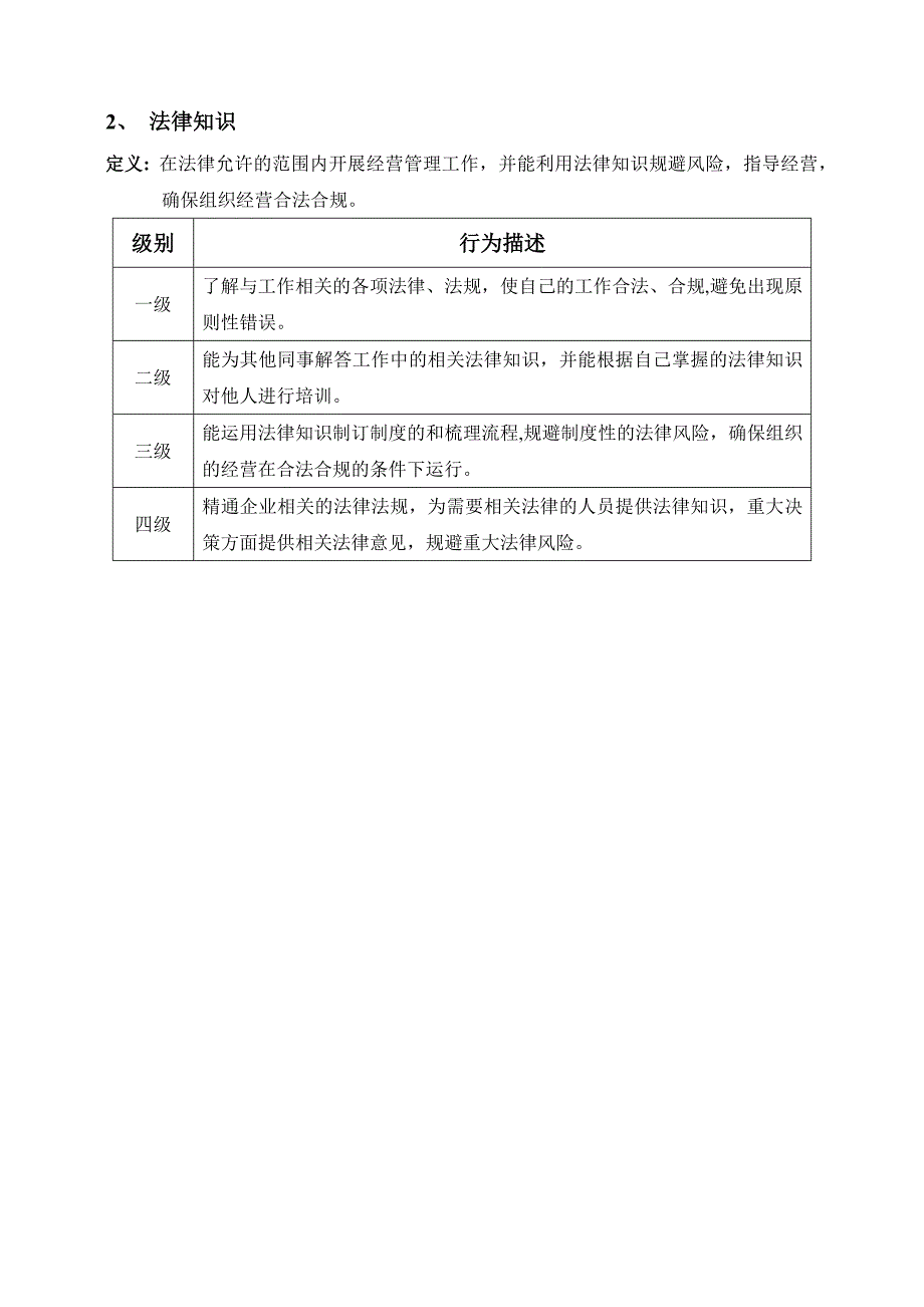 财务部专业能力模型_第2页