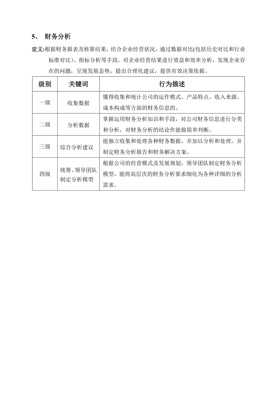 财务部专业能力模型_第5页