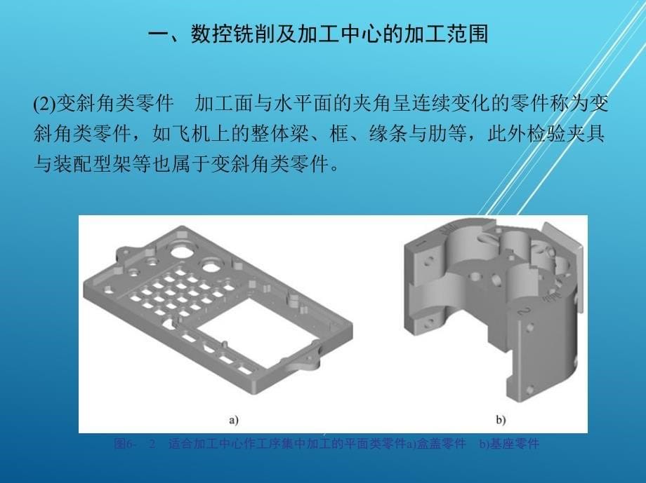 维修电工第六章-数控铣削及加工中心加工工艺课件_第5页