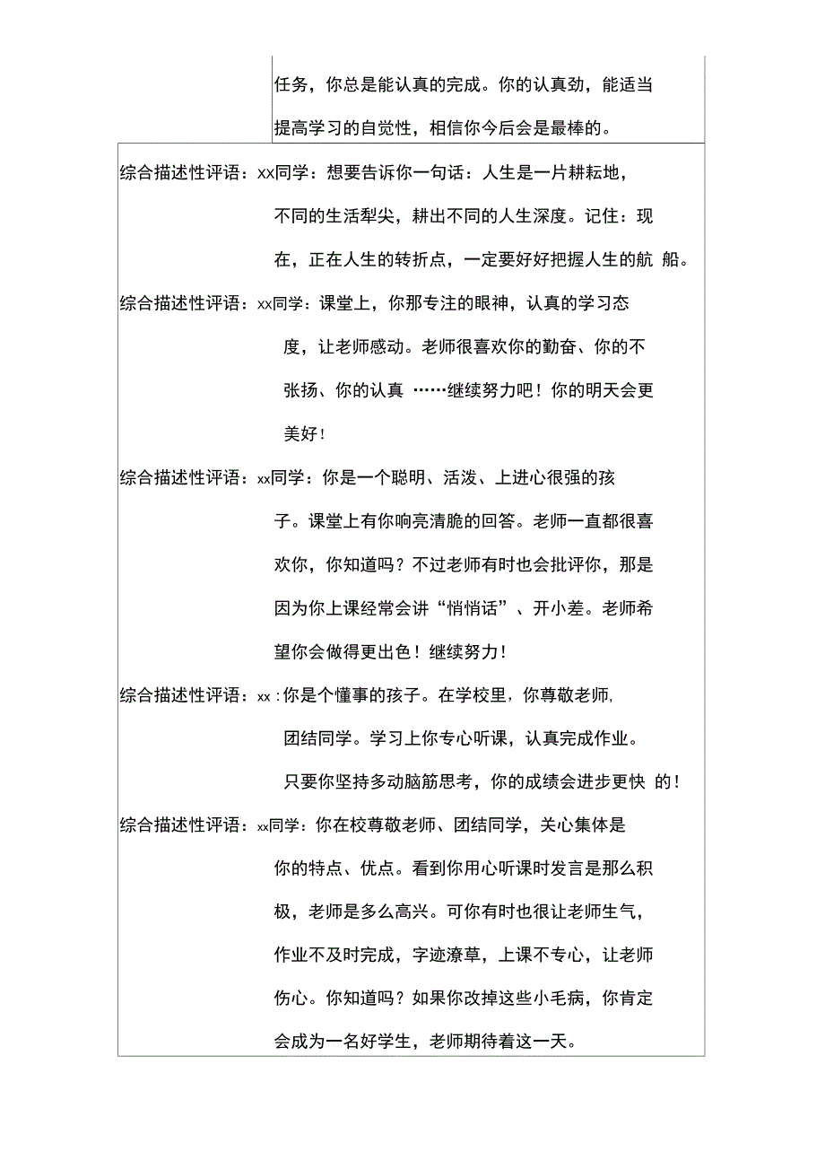 1综合描述性评语_第3页