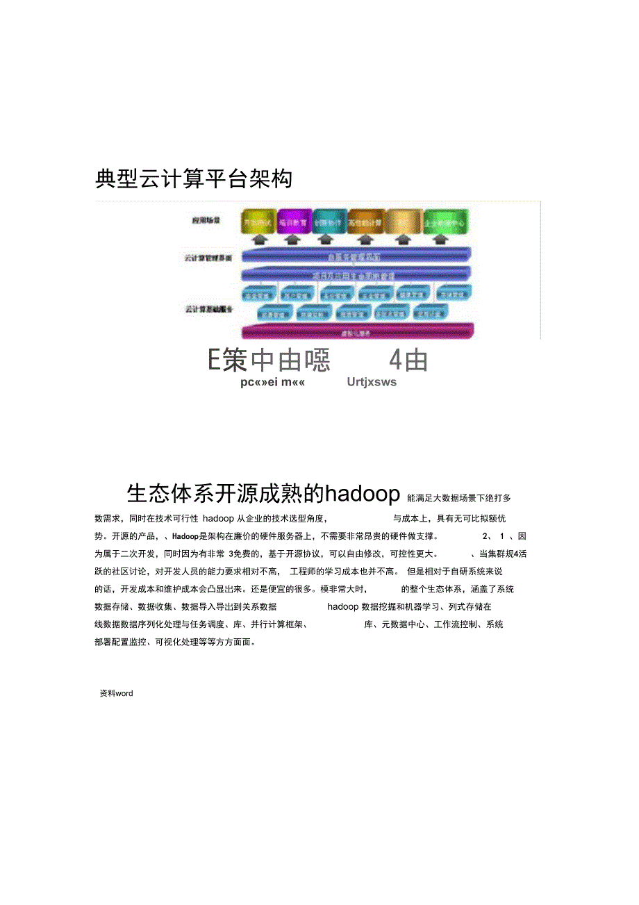 大数据方案介绍_第1页