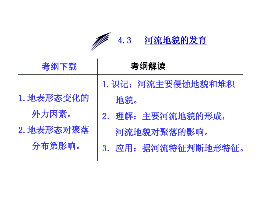 一轮复习精典-43河流地貌的发育_第4页