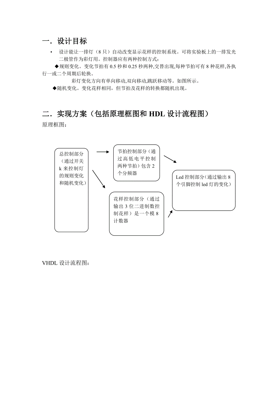 eda彩灯设计.doc_第1页