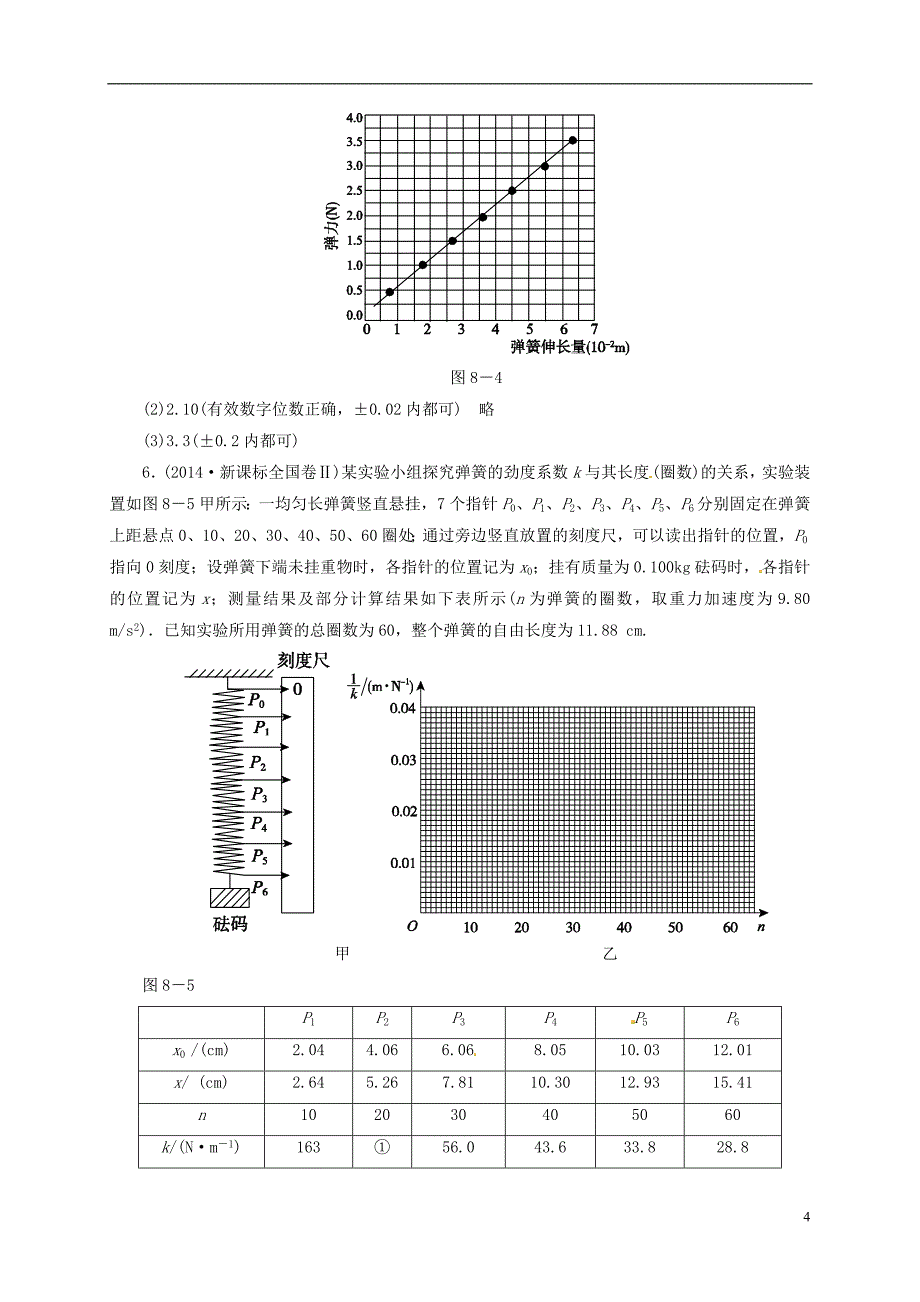 2016届高三物理一轮复习2.4实验开卷速查_第4页