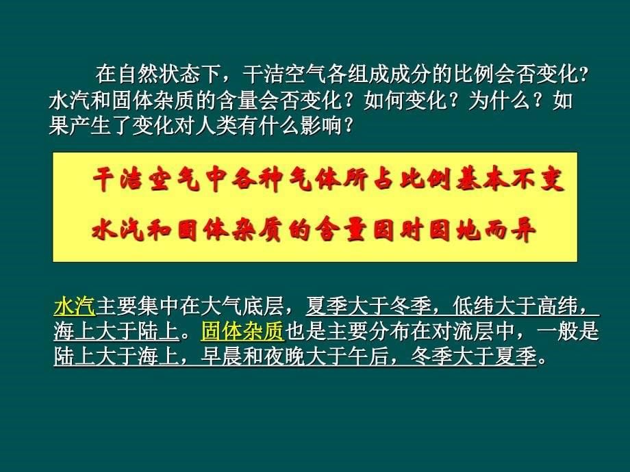 大气的组成和垂直分布_第5页