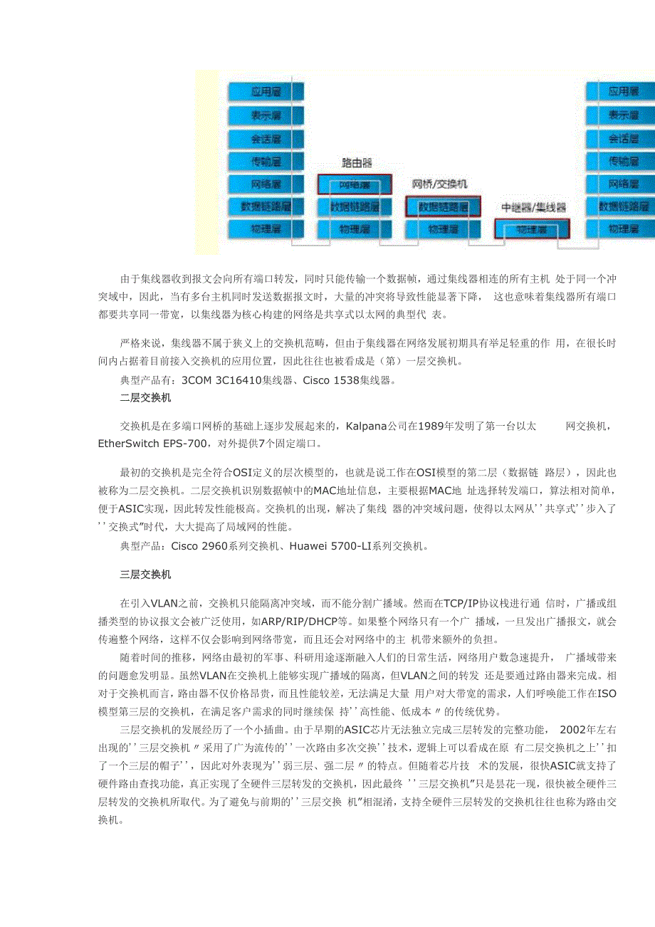 以太网交换机演进史_第2页