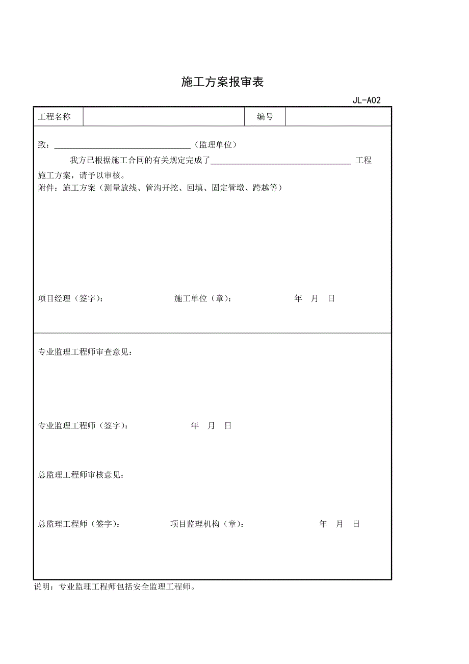 土建专项施工方案(包括报审表的填写)_第1页