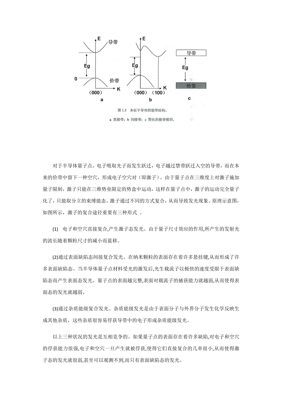 半导体量子点发光_第2页