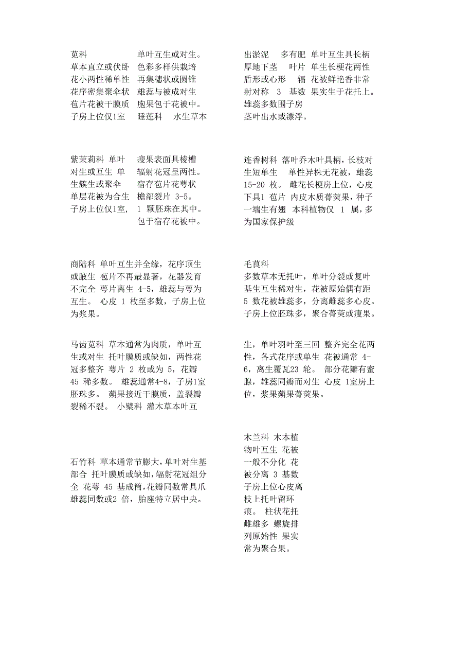 药用植物学植物识别口诀_第3页