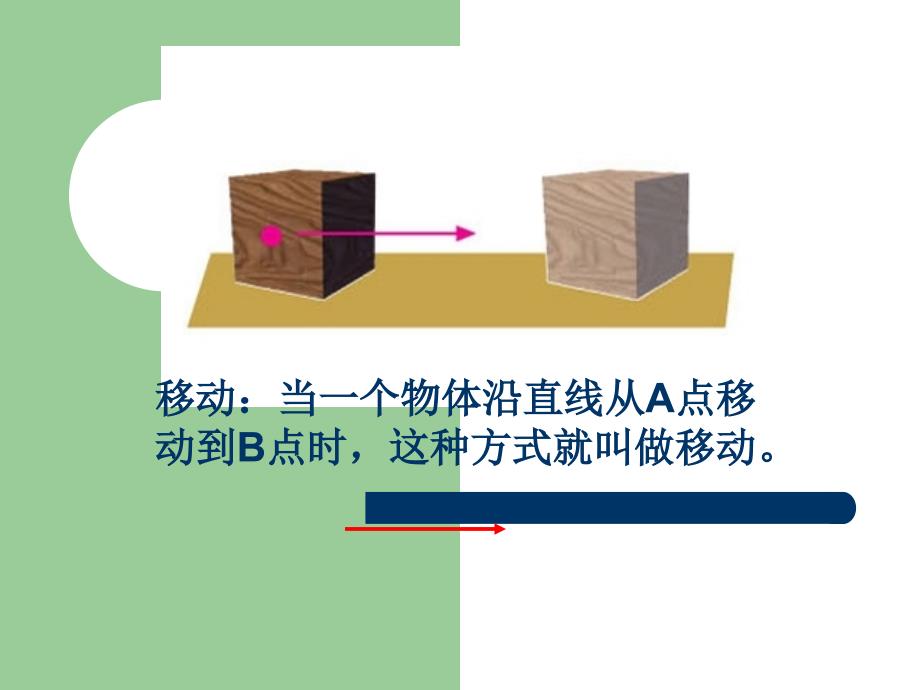 《物体的运动方式》_第3页