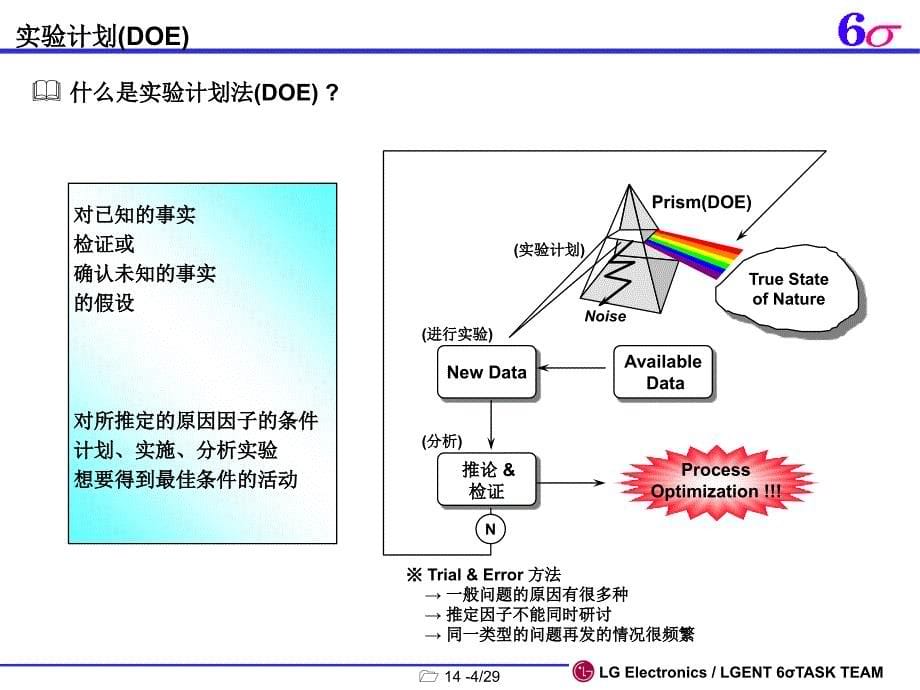 DOE试验计划法优秀课件_第5页