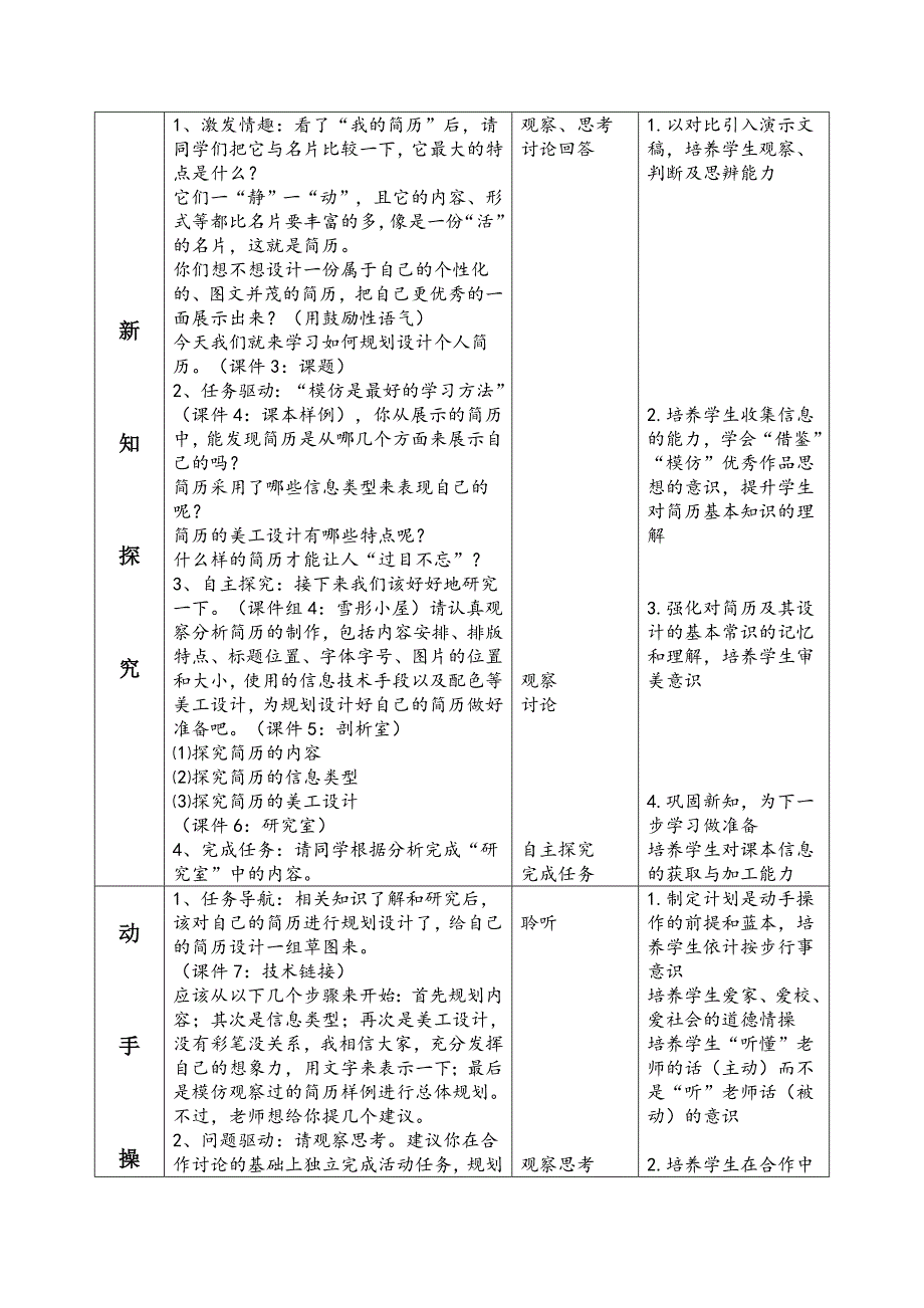 规划设计简历.doc_第3页