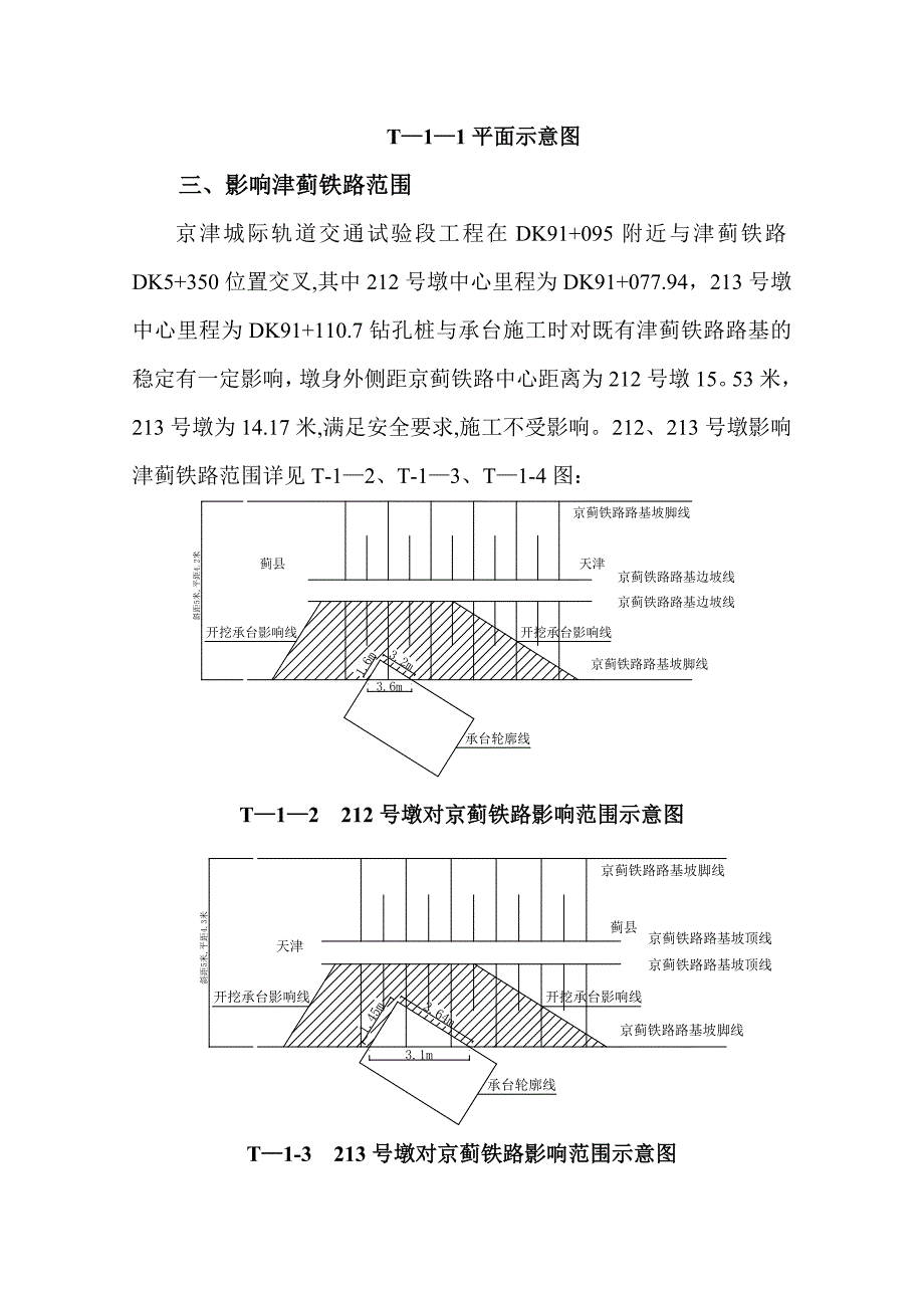 【施工方案】跨京津铁路施工方案1_第2页