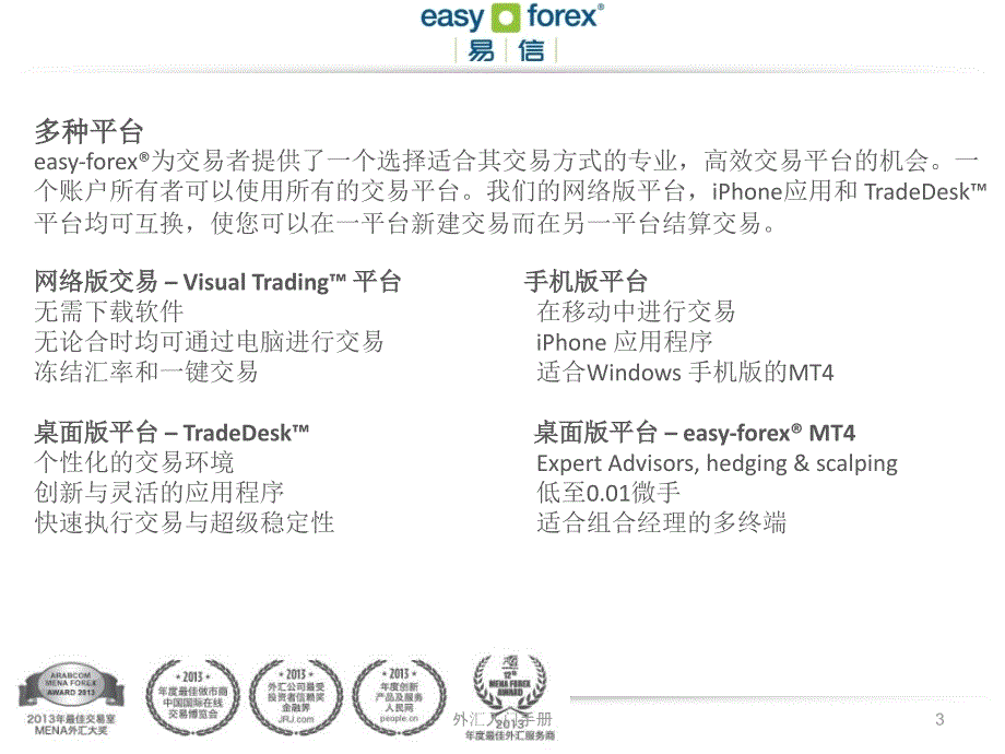 外汇入门手册课件_第3页