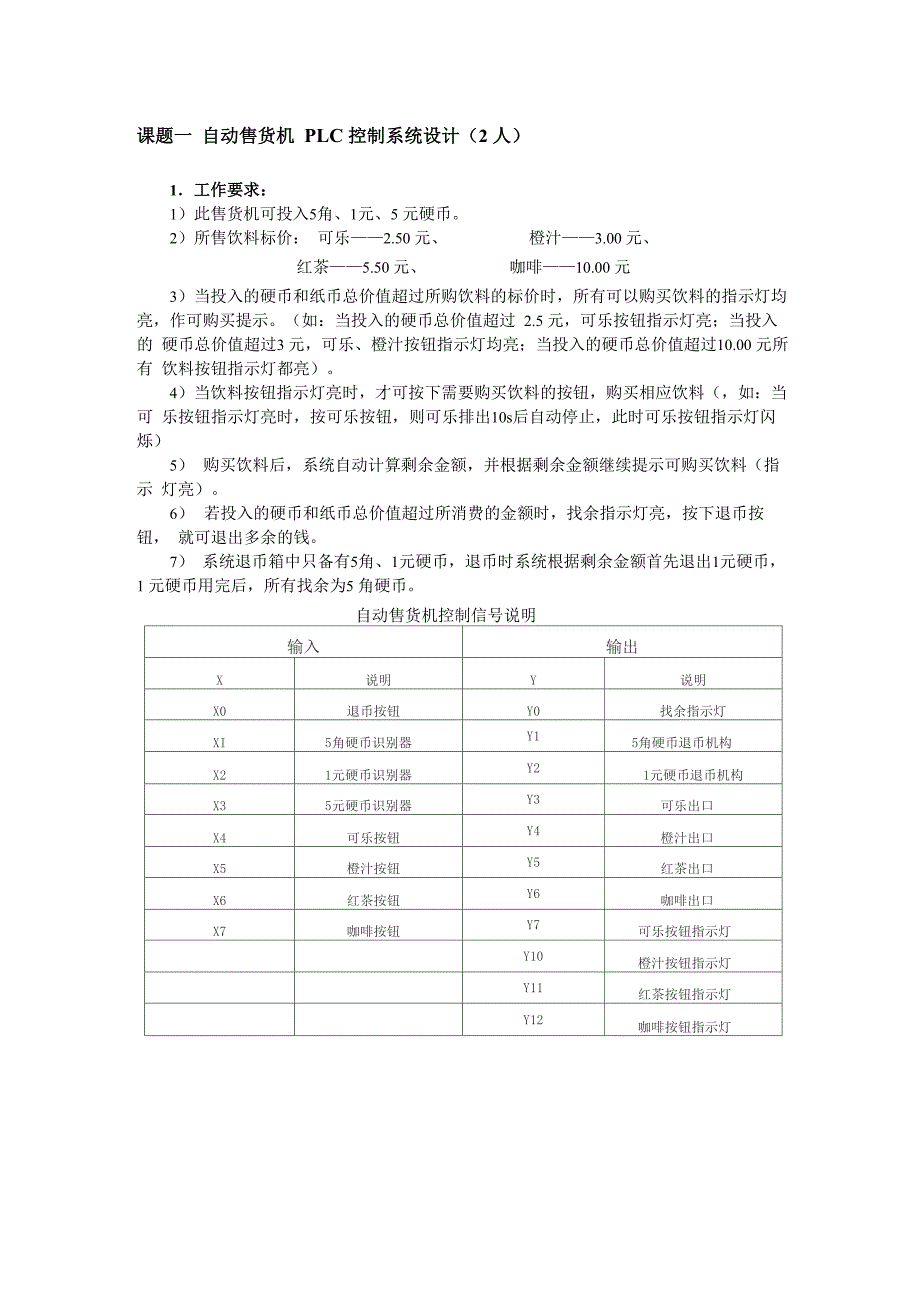 PLC课程设计选题分析_第1页