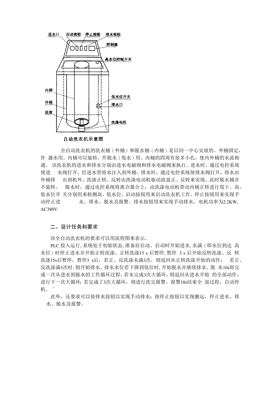 PLC课程设计选题分析_第4页