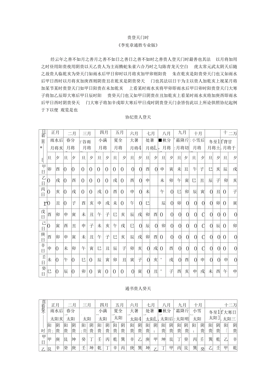 择日法选时协纪贵人登天通书贵人登天四大吉时诀_第1页