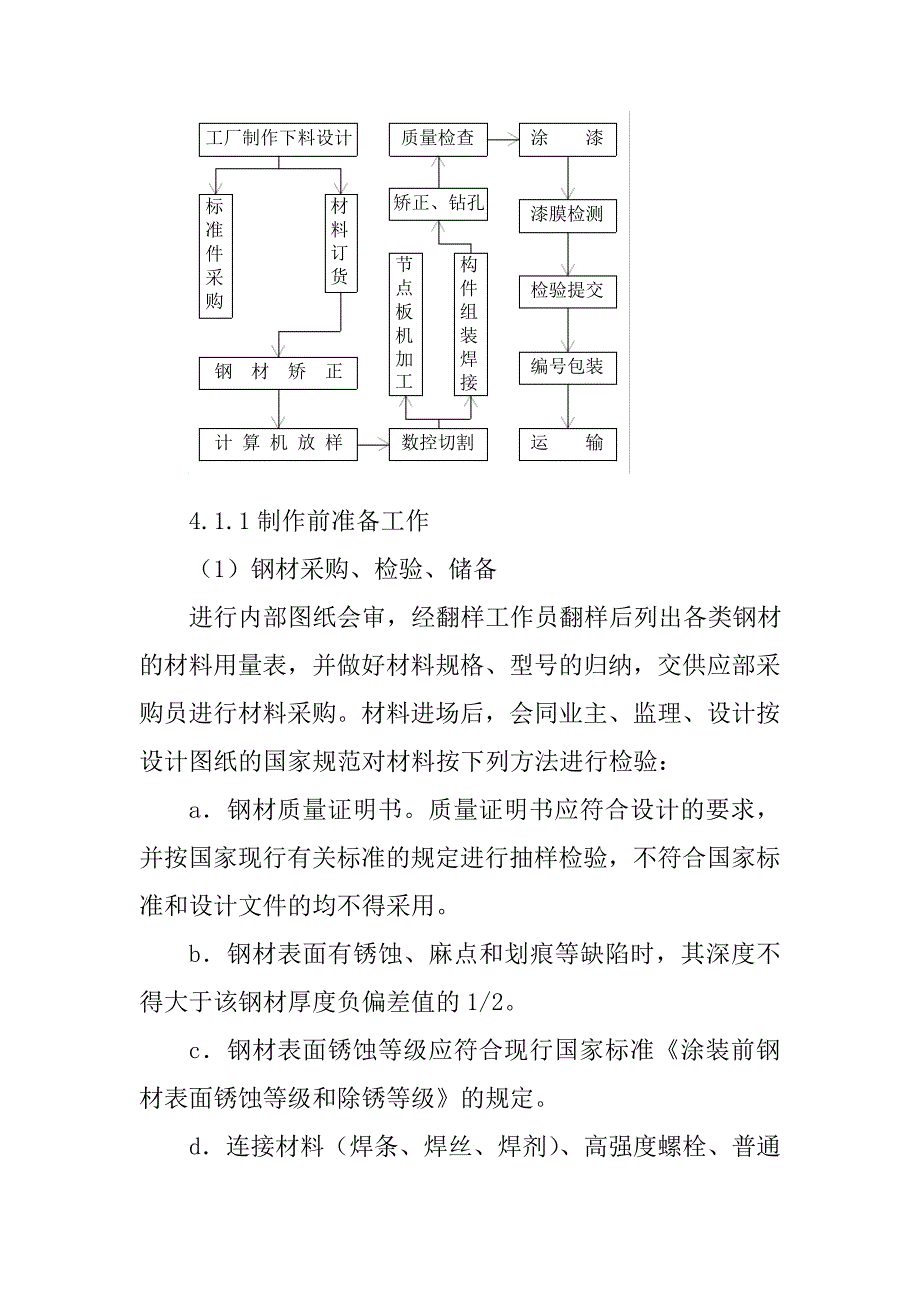 主要施工方法(钢结构工程)_第4页