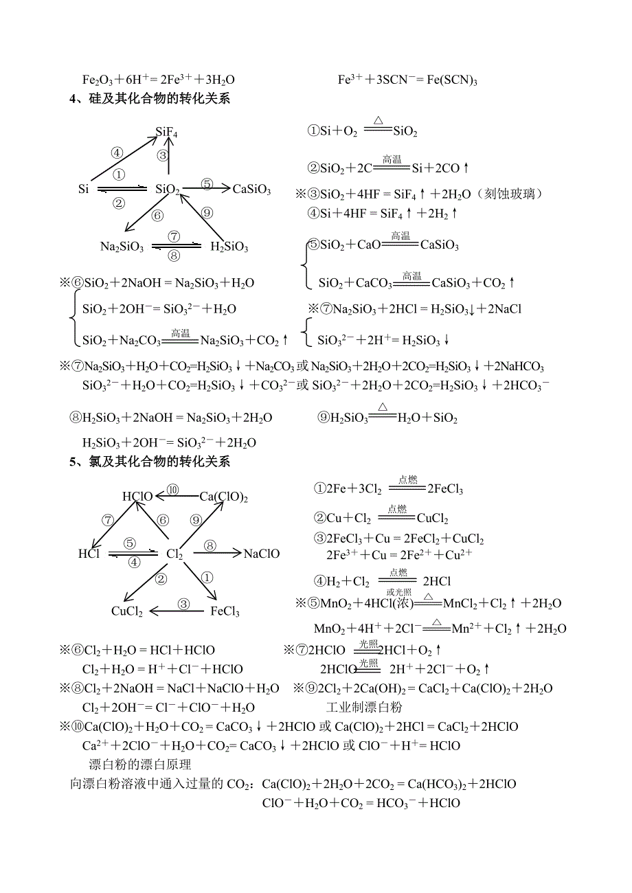 高一化学必修一化学方程式总结_第3页