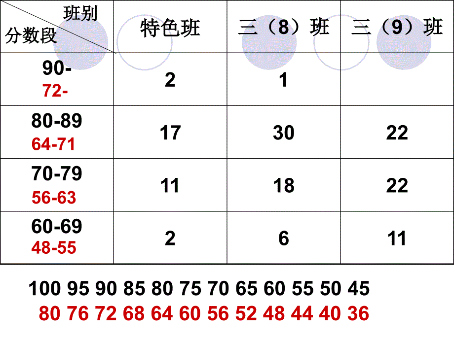 思想品德第一次月考试卷答案_第1页