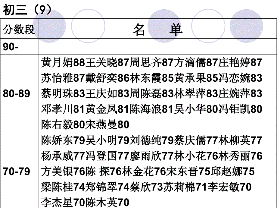 思想品德第一次月考试卷答案_第4页