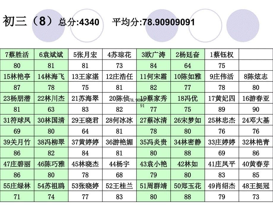 思想品德第一次月考试卷答案_第5页