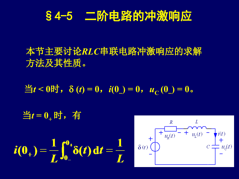 二阶电路的冲激响应.ppt_第1页
