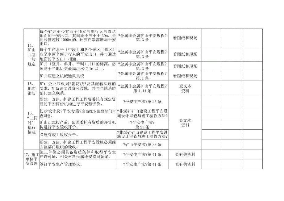 政府采购评审专家标准专业分类目录_第5页