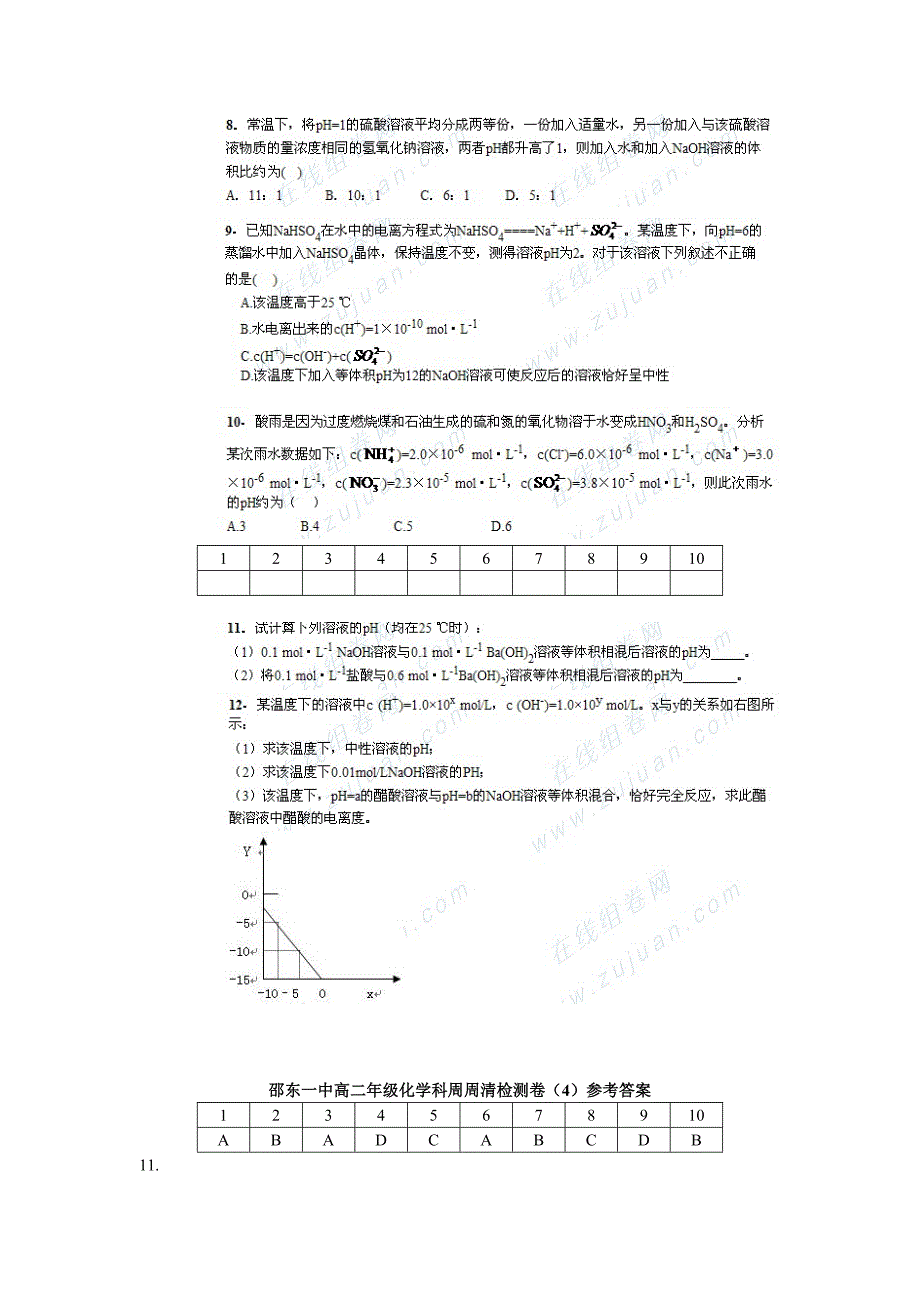 高中化学 第三章第二节 水的电离和ph的计算检测卷 新人教版选修4_第2页