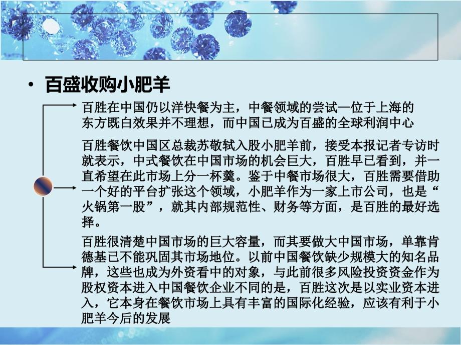 可口可乐并购汇源与百盛收购小肥羊_第3页