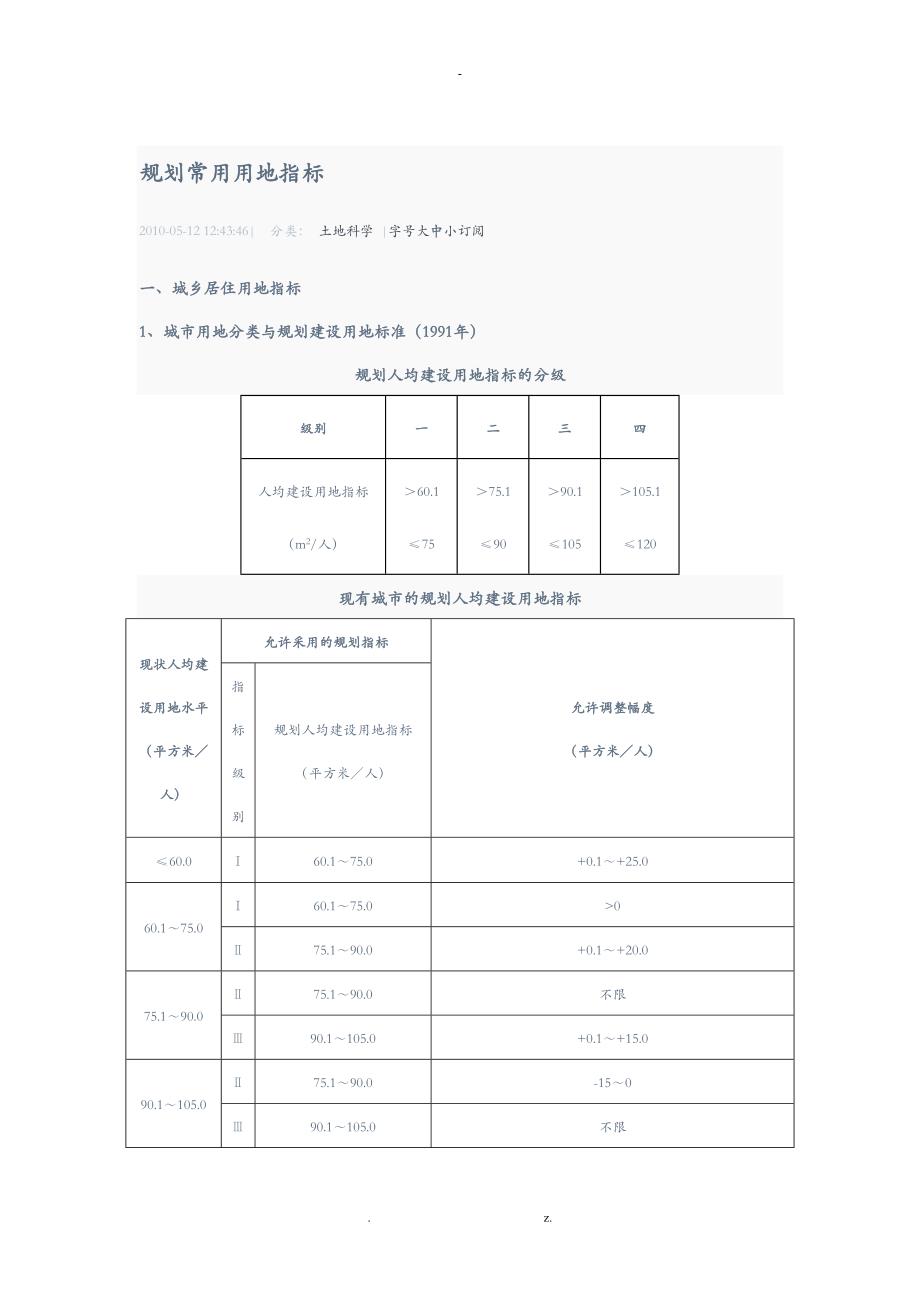 规划常用用地指标_第1页