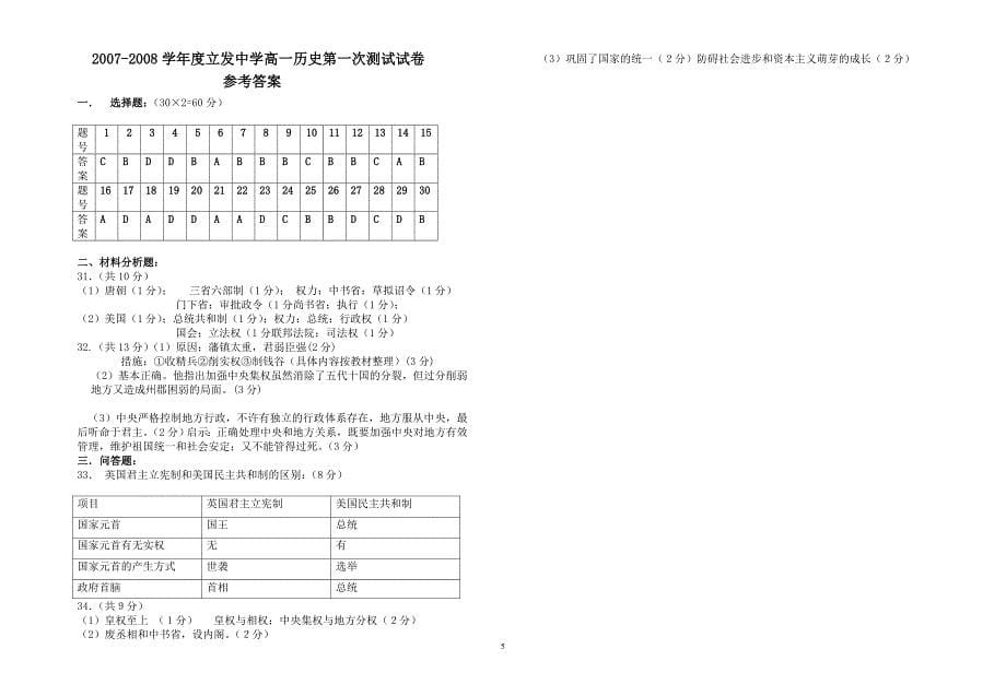 立发中学月考试题_第5页