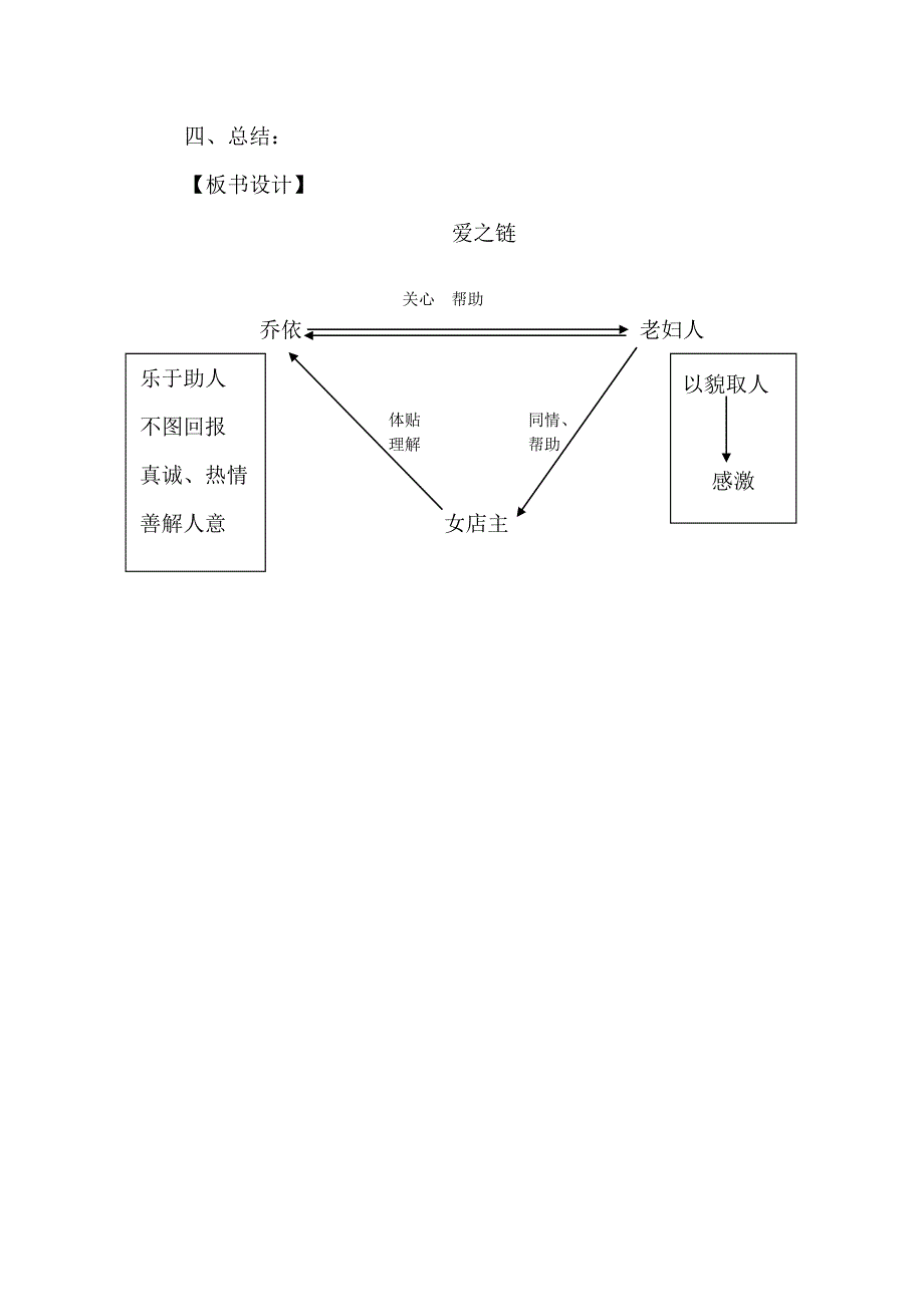 《爱之链》教学设计.doc_第5页