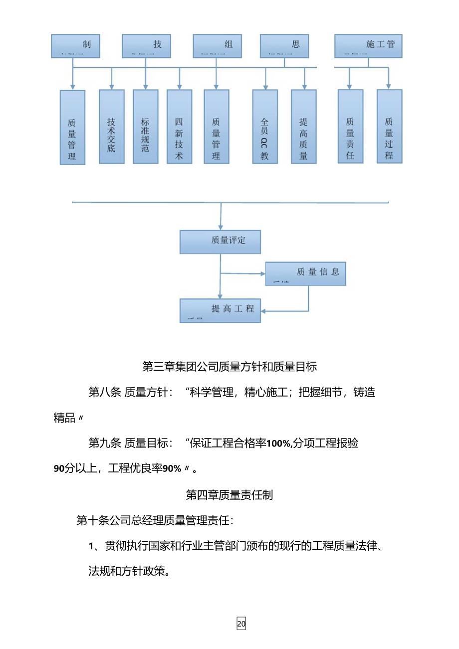 集团公司质量管理制度-2016_第3页