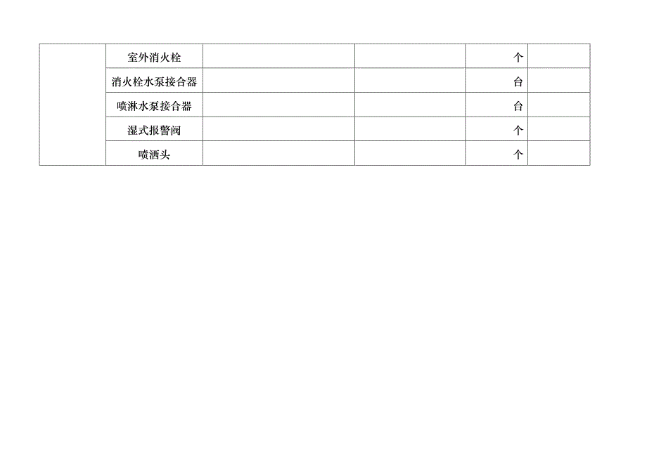 消防产品清单_第4页