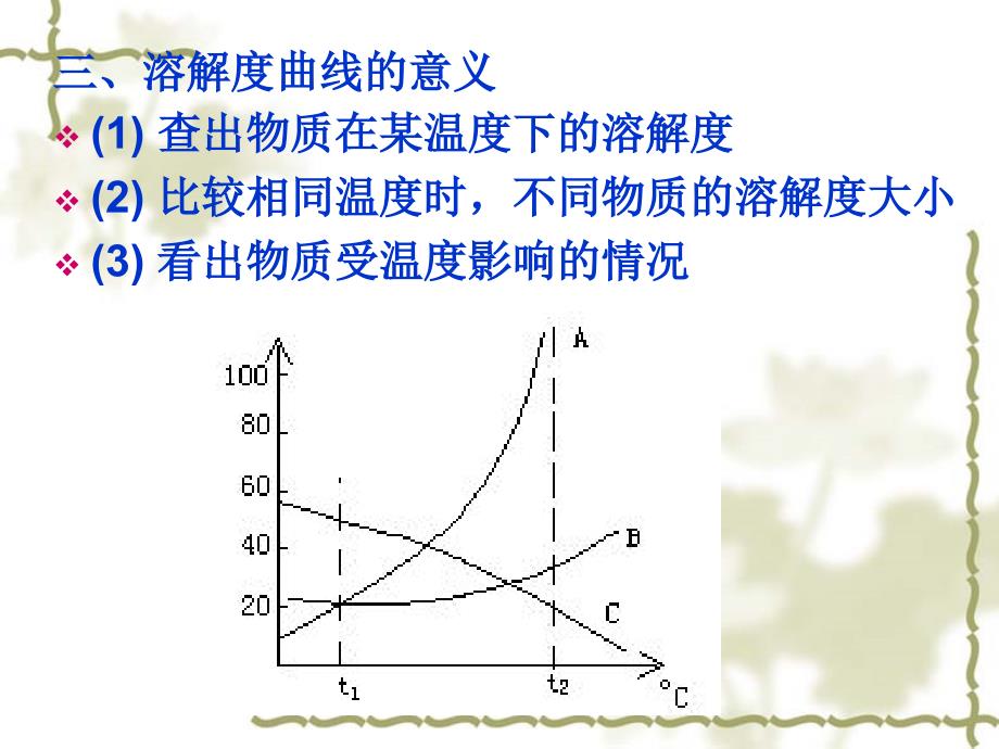 溶解度计算晶体析出_第4页