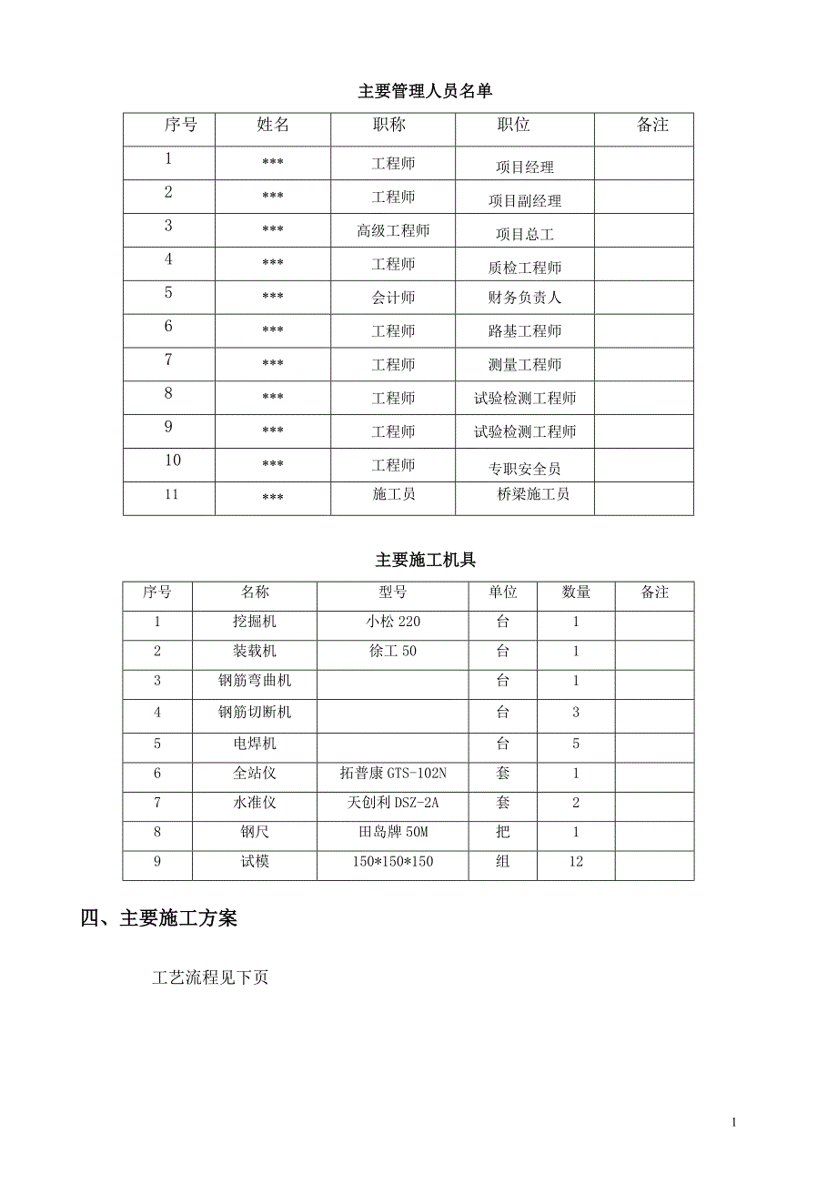 片石混凝土桥台施工方案_第4页