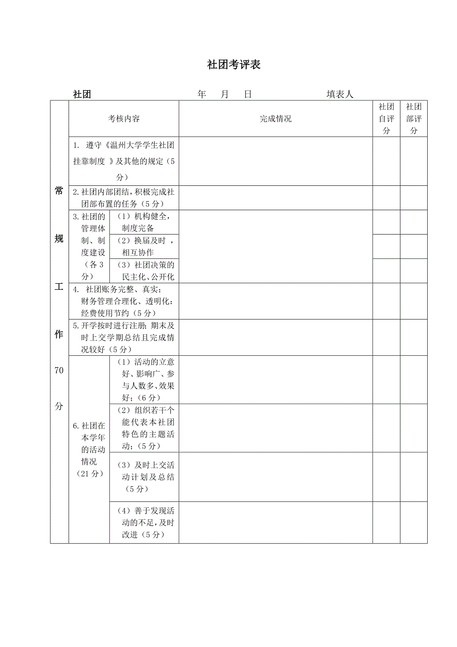 温州大美术与设计学院社团部社团考核手册_第4页