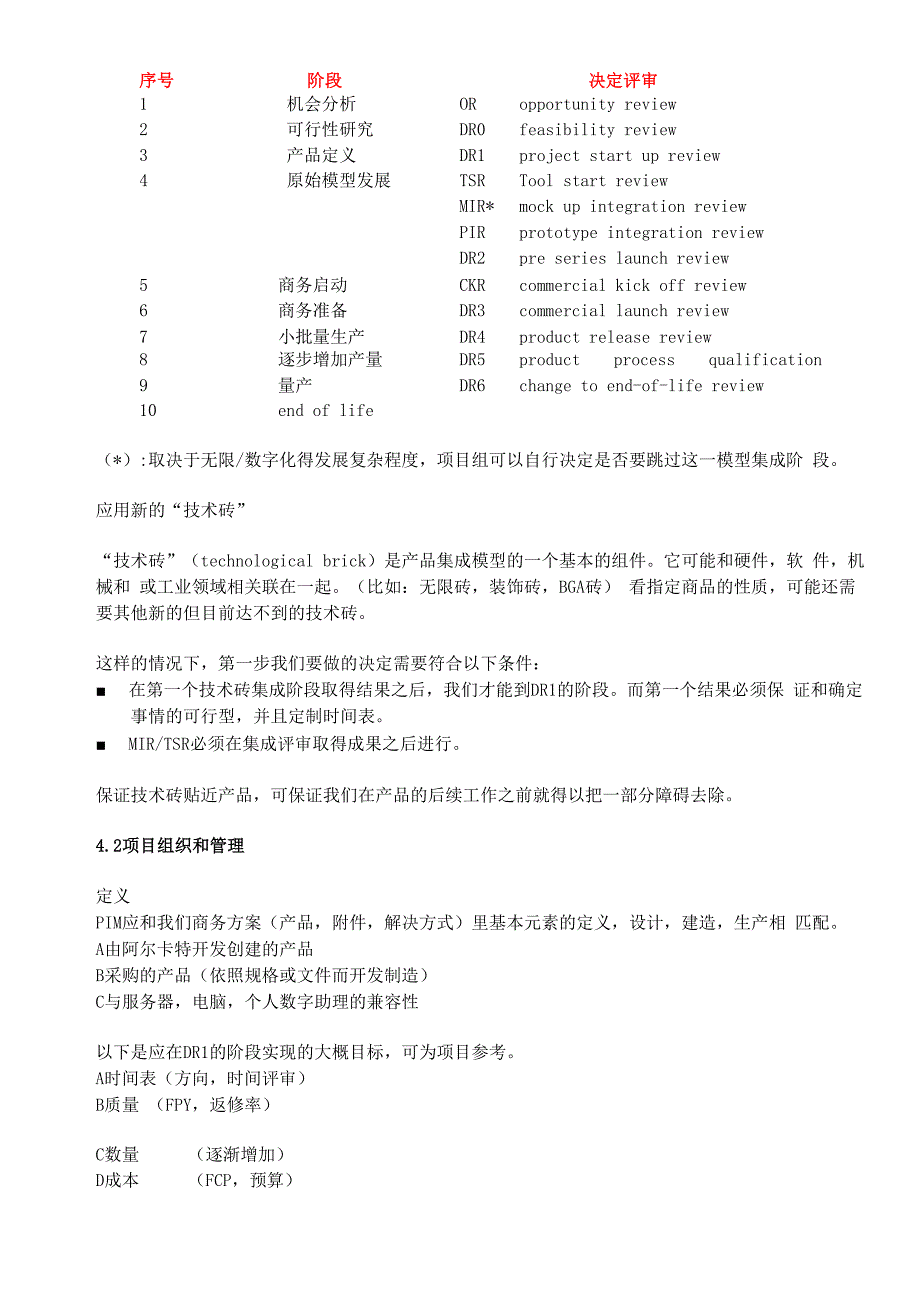 项目执行手册_第2页