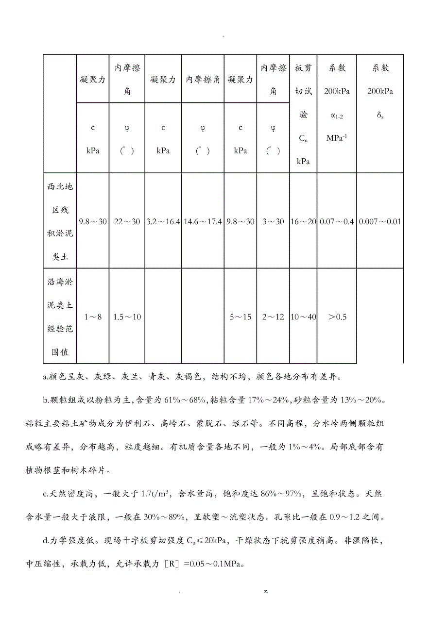 淤泥质土性质_第4页