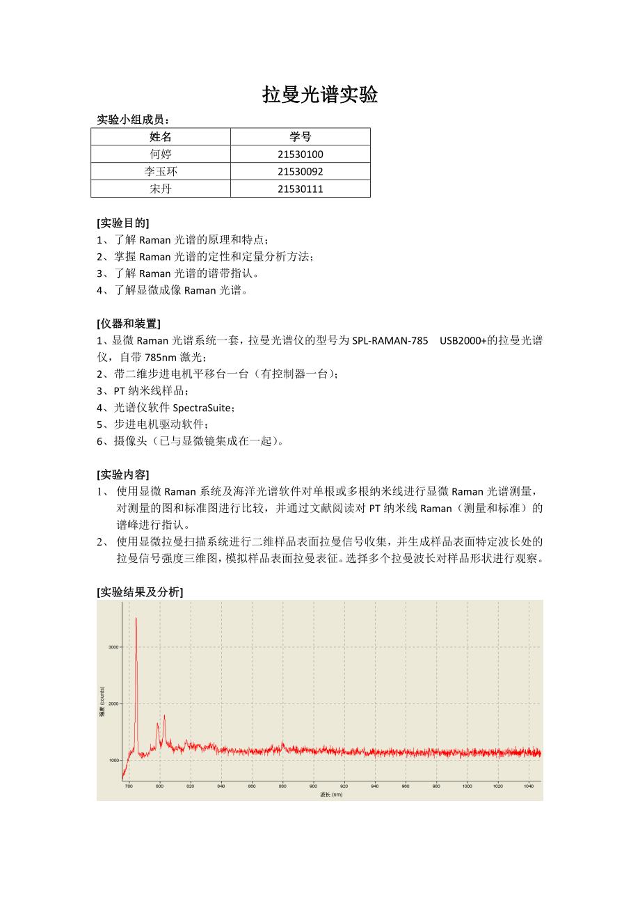 拉曼光谱实验报告_第1页