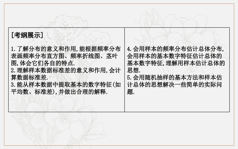 版导与练一轮复习理科数学课件：第九篇　统计与统计案例必修3、选修12 第2节　用样本估计总体 (数理化网)_第2页