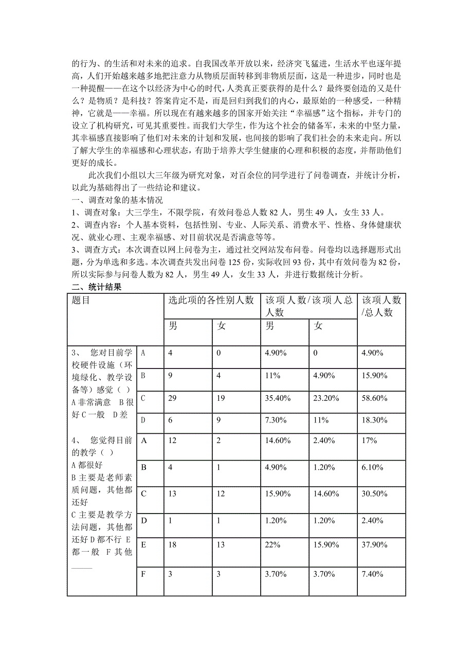 暑期调查--大学生幸福指数调查报告_第2页