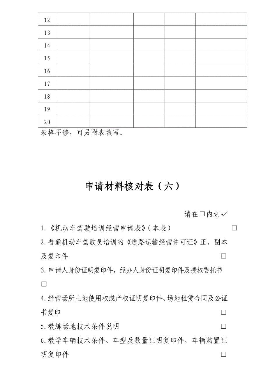 金华机动车驾驶培训经营申请表_第5页