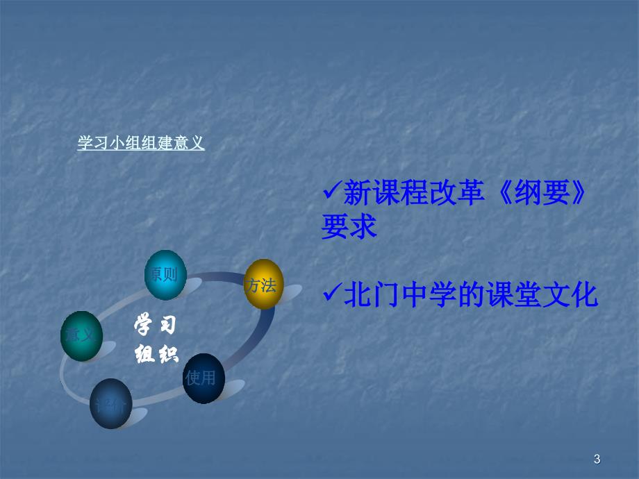 学习小组的建设与评价ppt课件_第3页