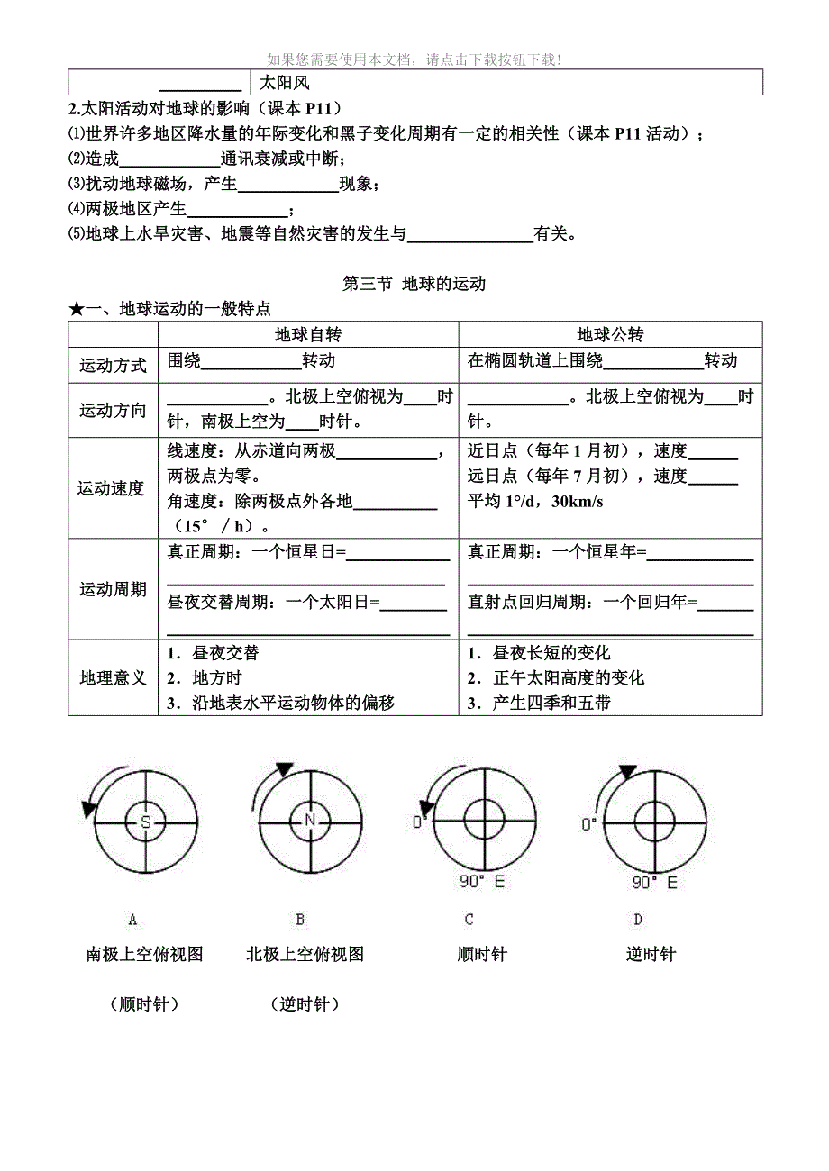 人教版高一地理必修一第一单元知识点总结填空题Word版_第2页