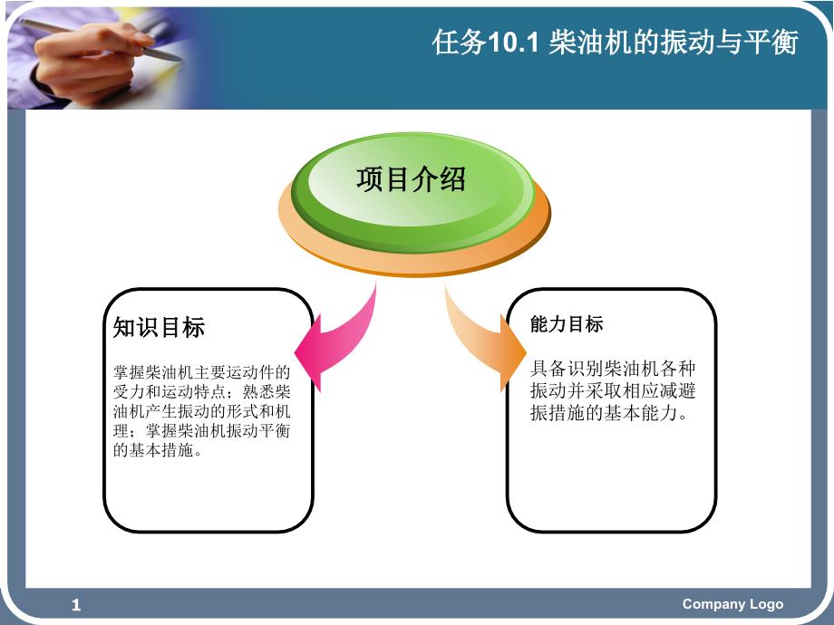 柴油机的振动与平衡文档资料_第1页